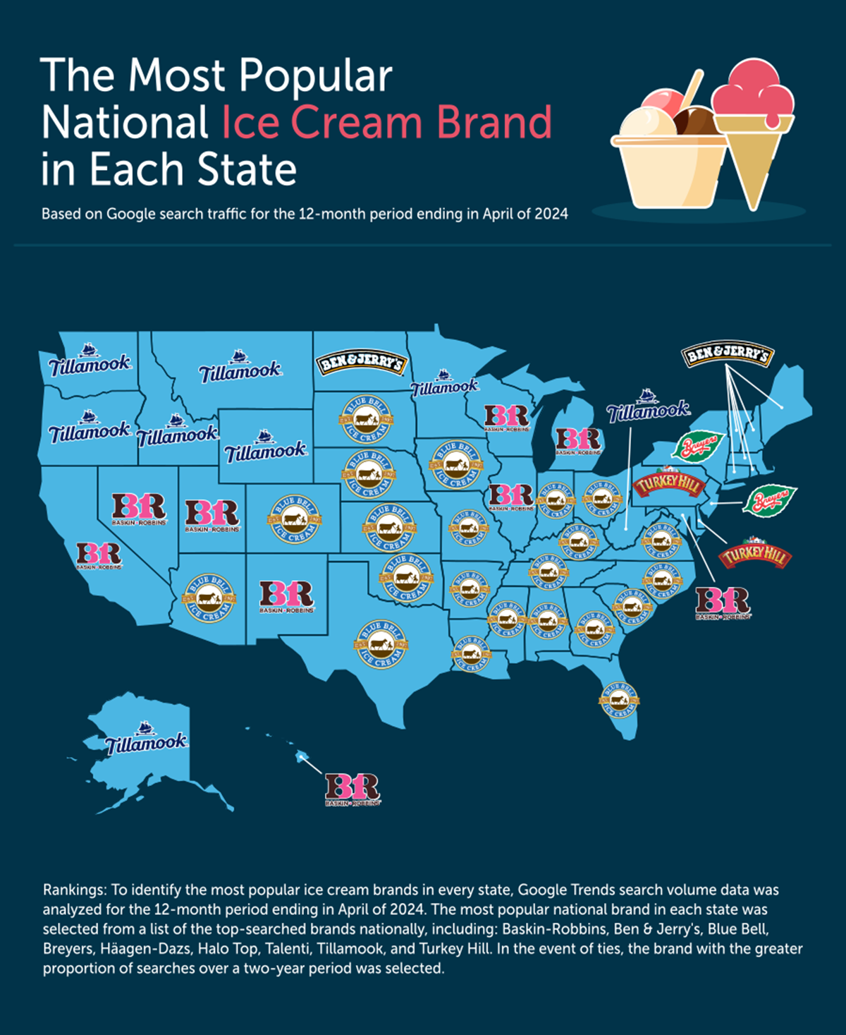 Study Finds Most Popular Ice Cream Brands In New York State